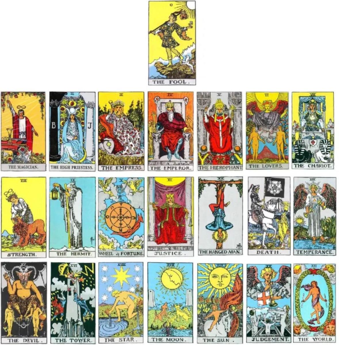 ידיים פורסות קלפי טארוט על שולחן לצורך קריאה דיגיטלית